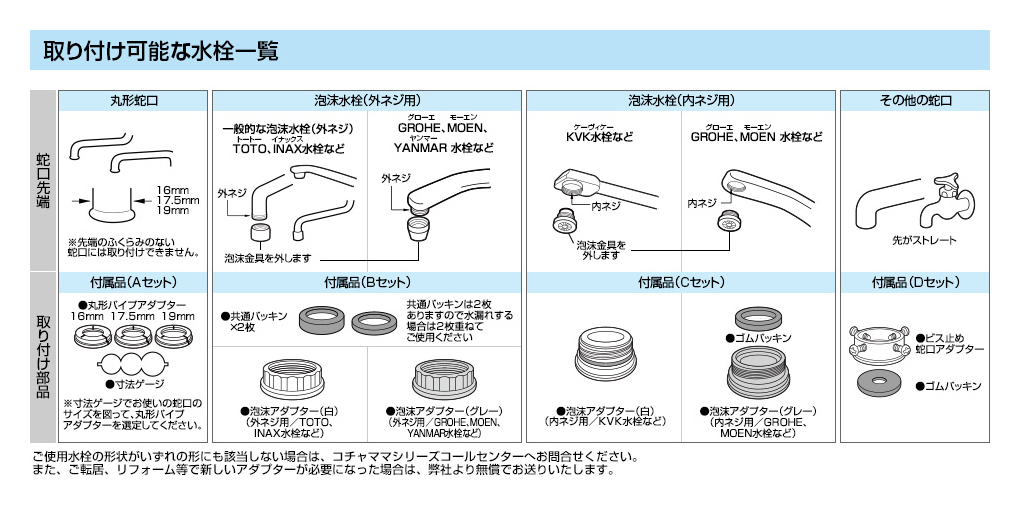 取付可能な水栓