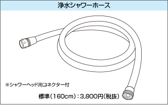 浄水シャワーホース