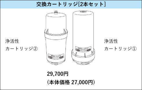 アルソア コチャママ 浄活水器 (カートリッジ無し)