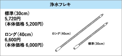 浄水フレキ