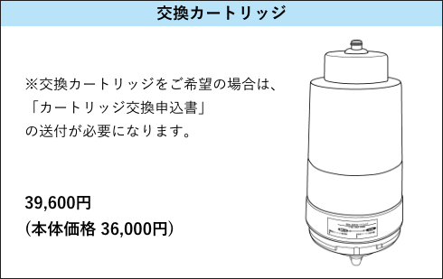 交換カートリッジ