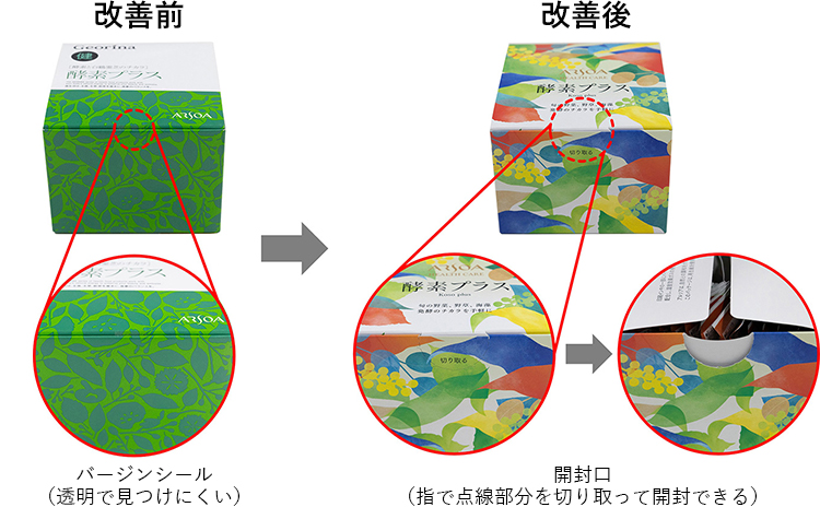 化粧箱　改善画像