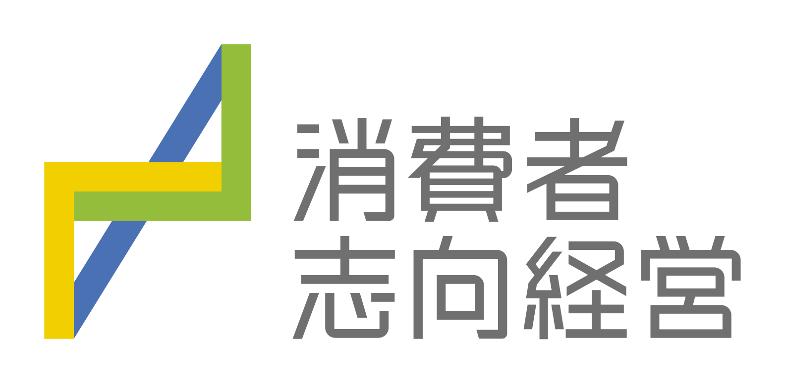 消費者志向経営