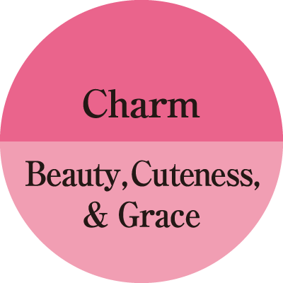 Charm Beauty, Cuteness, & Grace